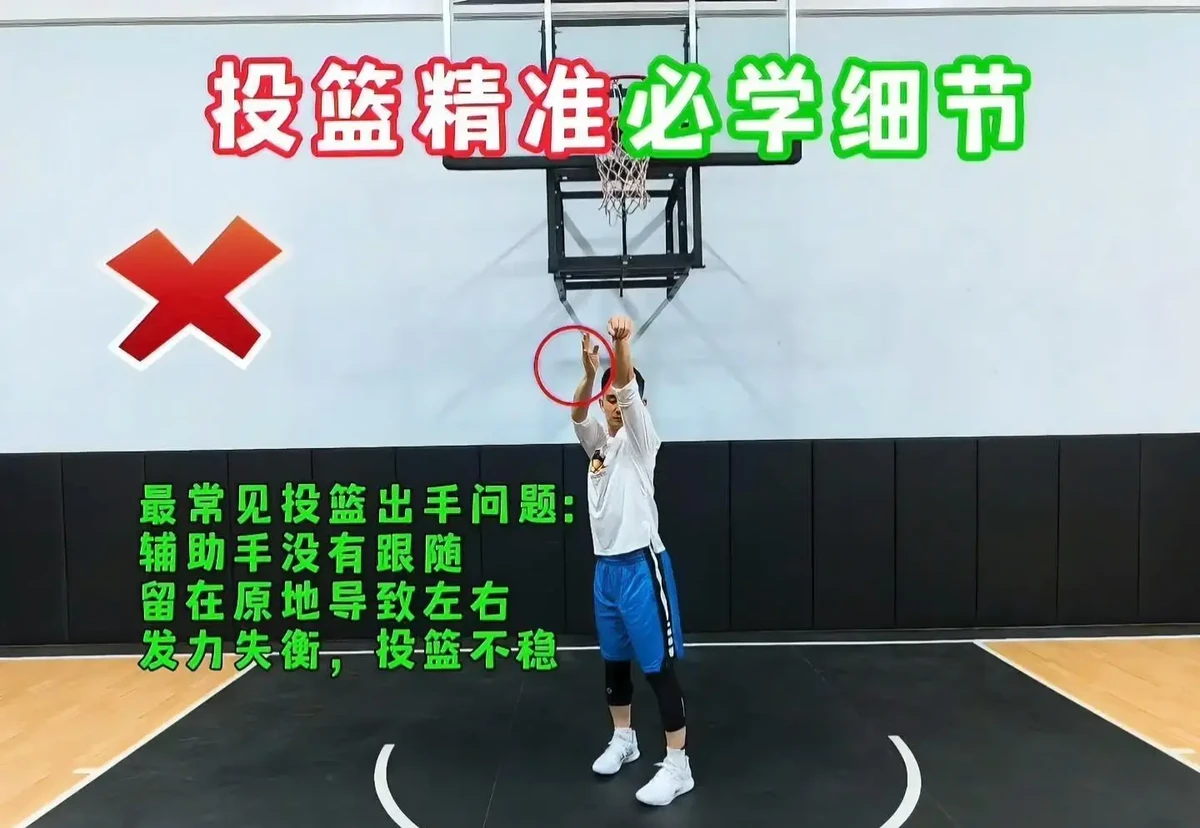 篮球一周训练计划控球后卫_2
